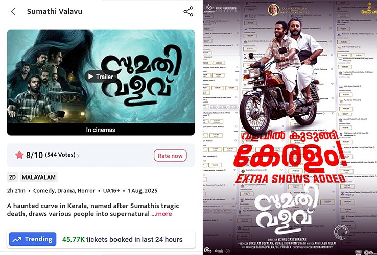 Sumathi Valavu Box Office Storm: ₹2.5Cr Day 1 | Family Record Breaker!