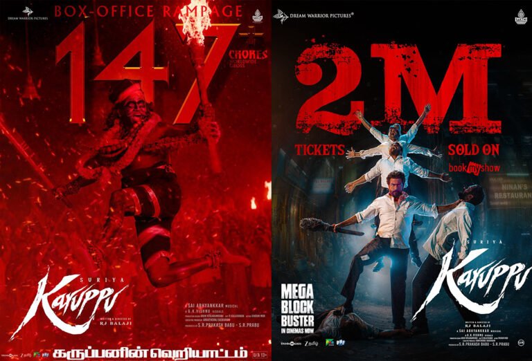 Karuppu Crosses ₹147 Crore Worldwide in 4 Days; Suriya’s Career-Best Box Office Run